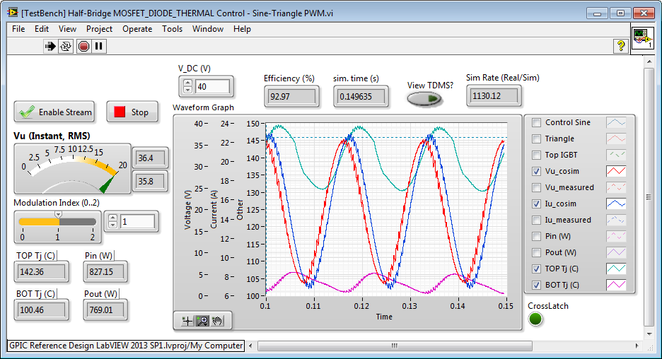 Co-Simulation Testbench - MOSFET_DIODE_THERMAL.png